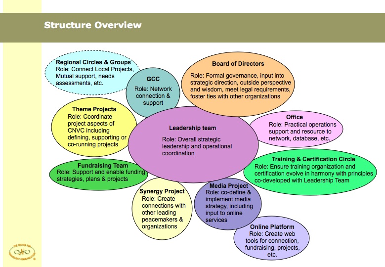 StrategicPriorities-page17-colorized.jpg